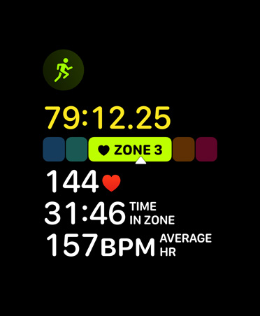 Work-out-app, gegevens in Hartslagzones, hartslag in Zone 3