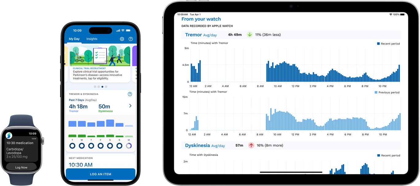 برنامج يعرض أعراض المريض وأدويته وقياساته على 
Apple&nbsp;Watch وiPhone وiPad.‏